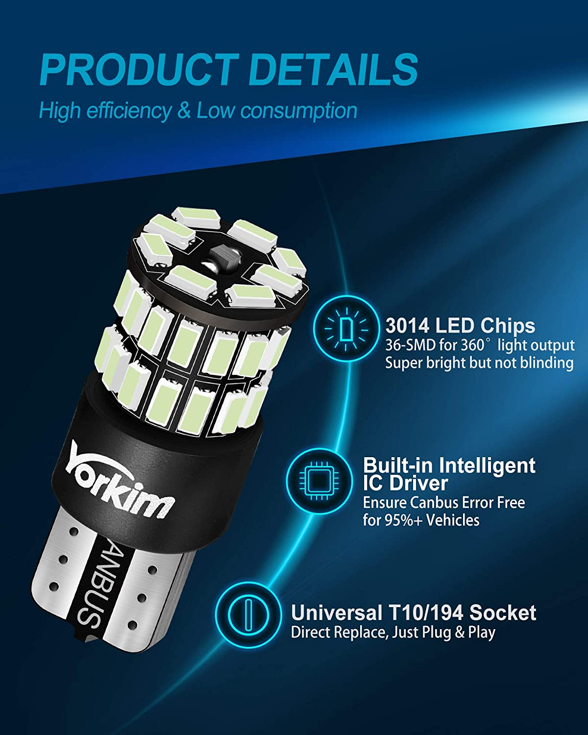 Yorkim 194 LED Bulb Ice blue, Error Free T10 168 192 2825 W5W LED Bulbs (36-SMD 3014)