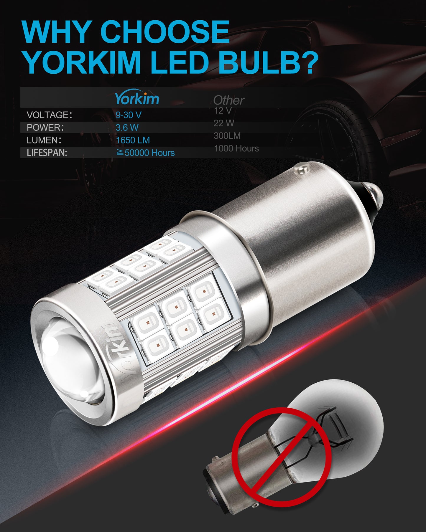 Yorkim 1156 LED Bulb Red 1156 led brake light bulb, 1003 led bulb 1141 led red lights BA15S P21W 7506 bulb led Replacement Lamp for Stop Lights Brake Lights Tail Light Bulbs, pack of 2