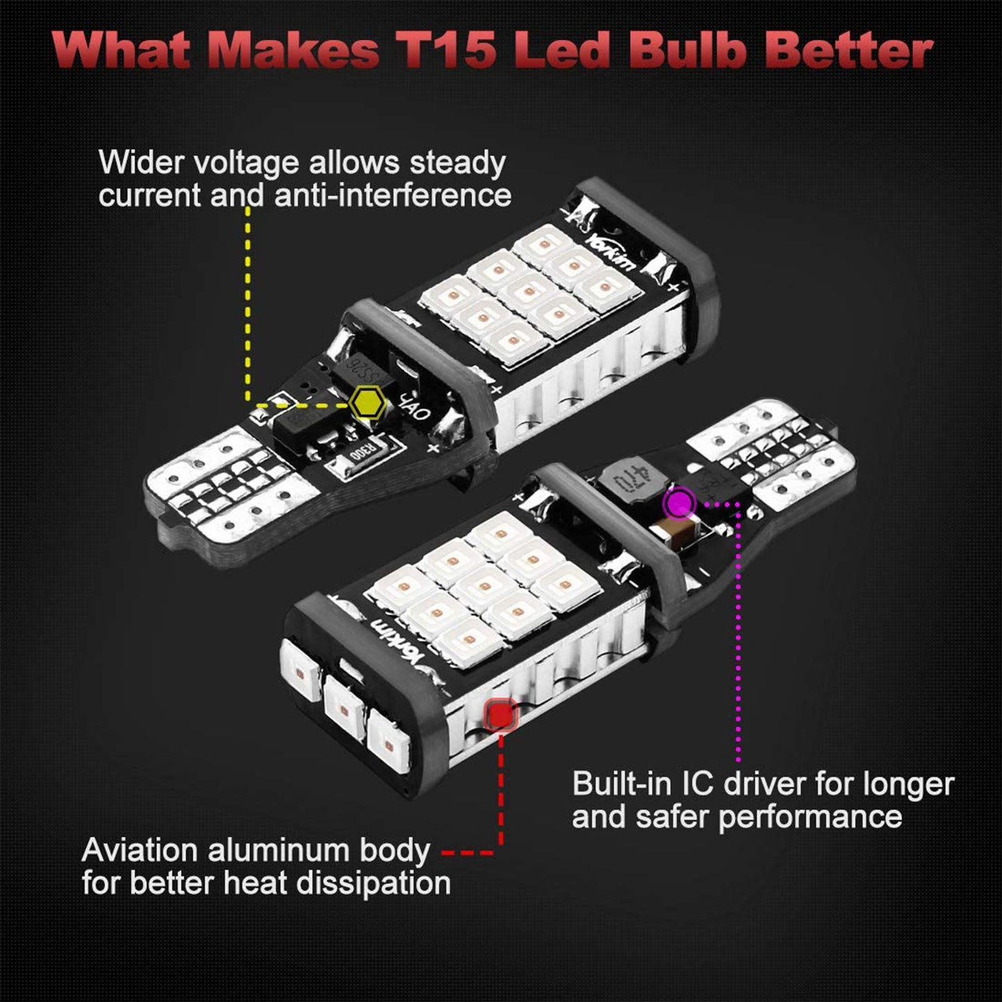 Yorkim 921 LED Bulb Error Free T15 Reverse Backup Light 912 906 904 902 W16W bulb, Pack of 2 (Red)