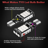 Yorkim 921 LED Bulb Error Free T15 Reverse Backup Light 912 906 904 902 W16W bulb, Pack of 2 (Red)