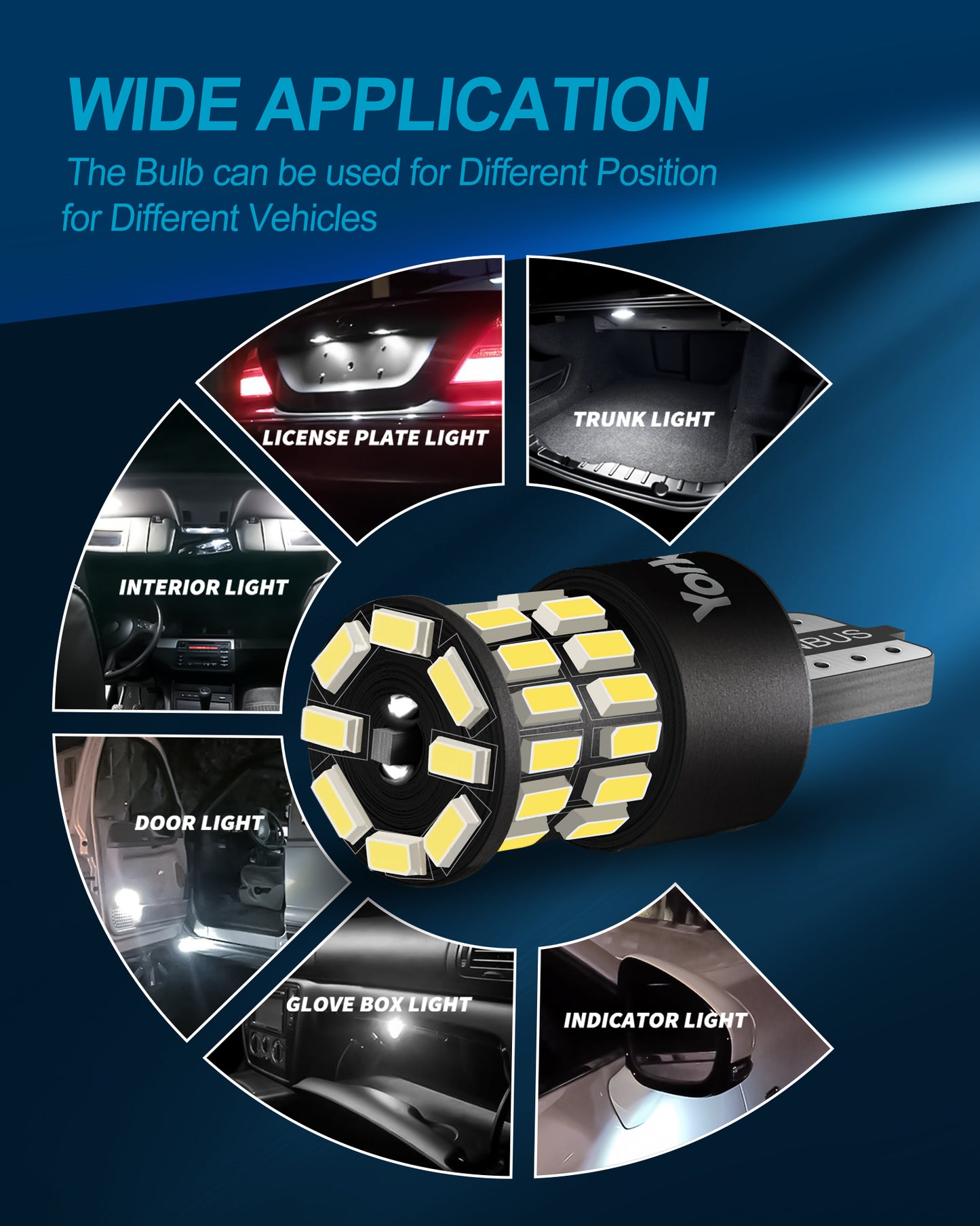 Yorkim 194 LED Bulb White T10 168 LED Replacement Bulbs for License Plate Lights, Error Free