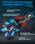 Yorkim 9006/HB4 LED Headlight Bulbs Canbus Ready 9006 Low Beam/Fog Light 6500K Xenon White Pack of 2(9006-canbus)