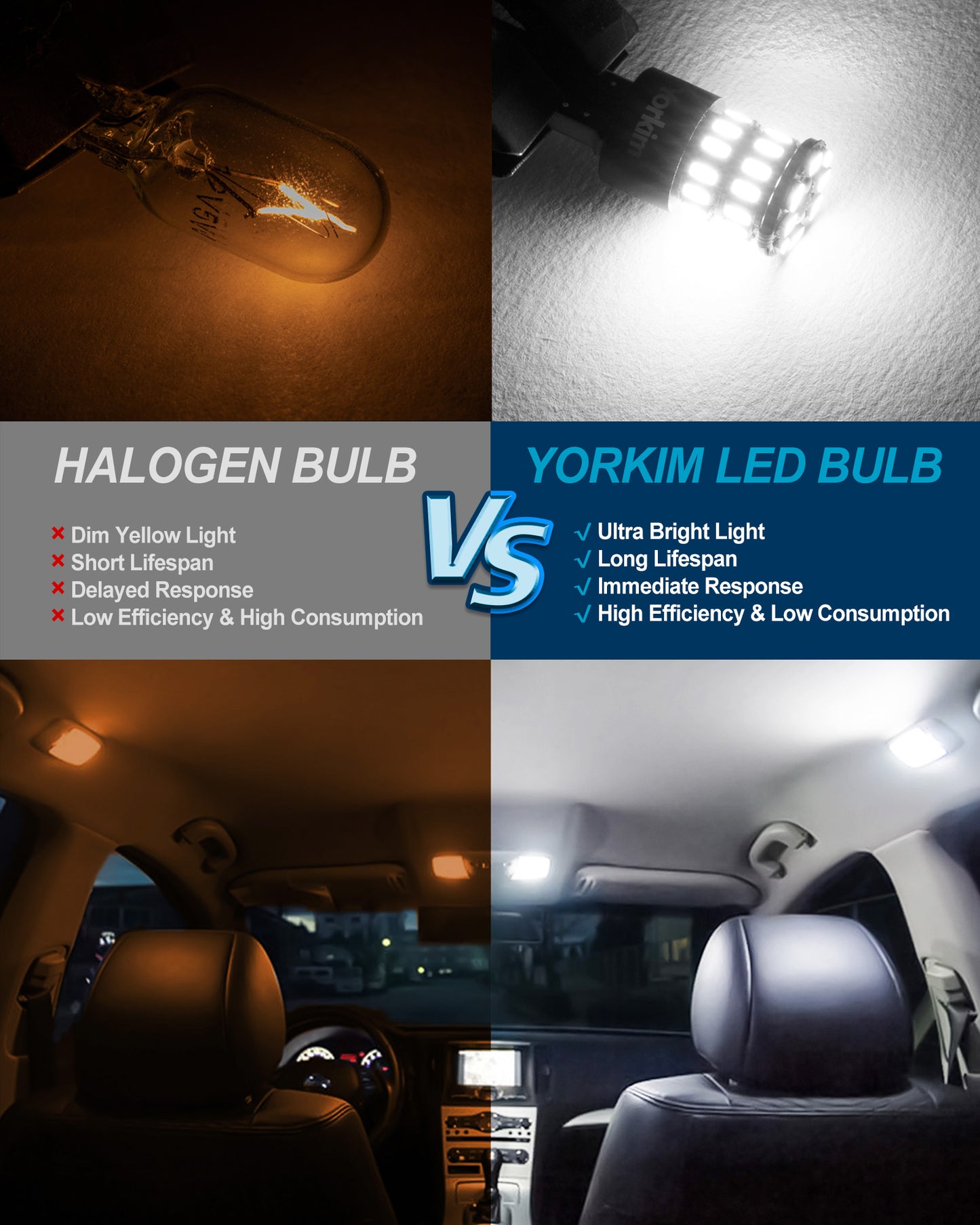 Yorkim 194 LED Bulb White T10 168 LED Replacement Bulbs for License Plate Lights, Error Free