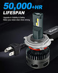 Yorkim H4 9003 LED Headlight Bulbs Canbus Ready  HB2 Led Headlight Bulb 6500K Xenon Pack of 2(9003-canbus)