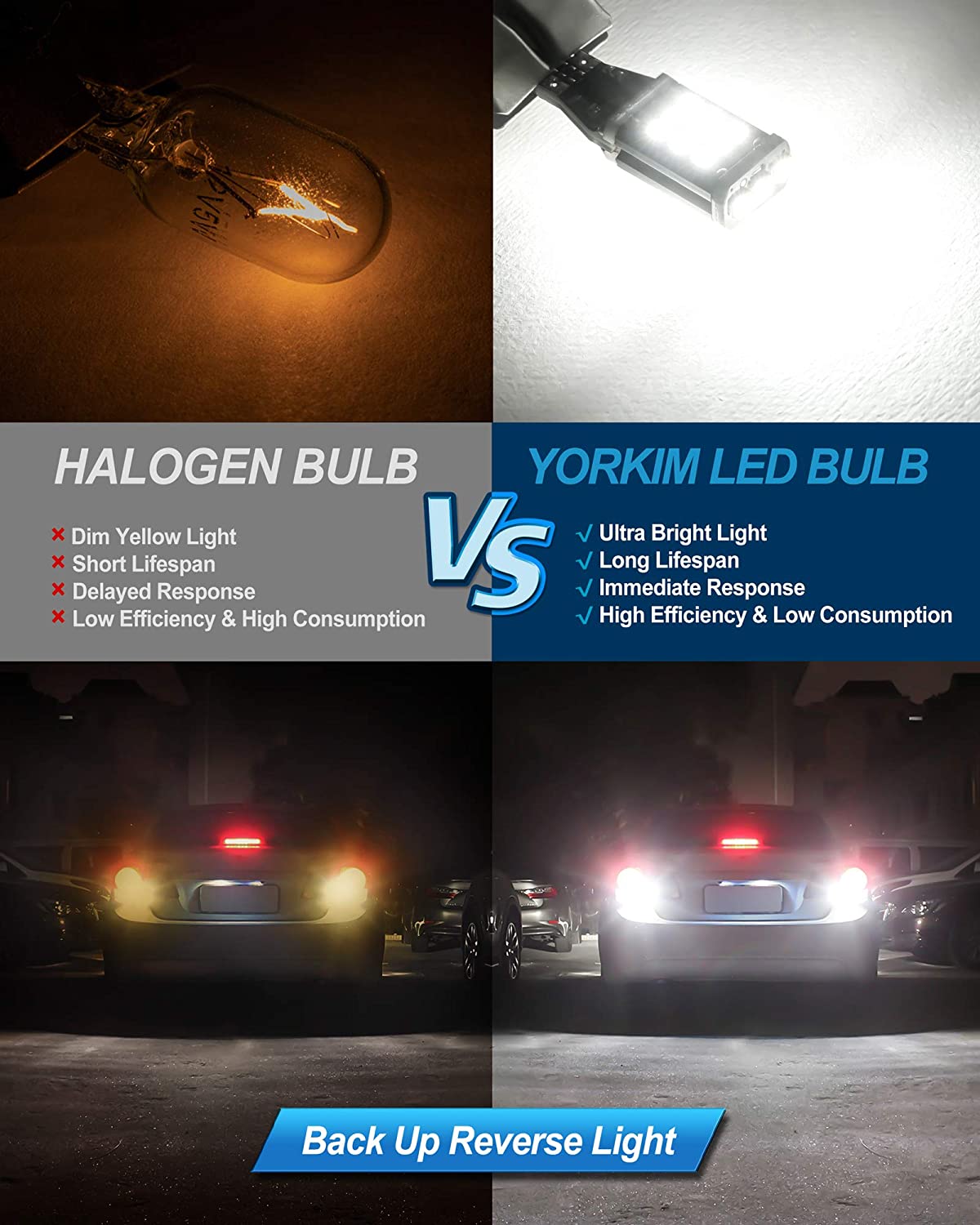 Yorkim 921 LED Bulb Error Free T15 led bulb Reverse Lights Backup Light 912 906 904 902 W16W bulb