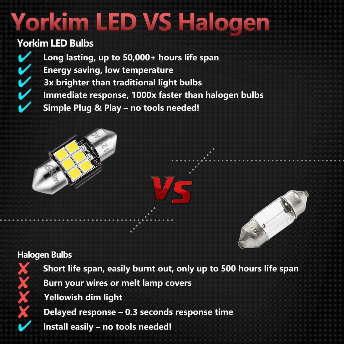 Yorkim De3175 LED Bulb White Super Bright LED Festoon 28mm 29mm LED Error Free CANBUS 6-SMD 2835 Chipsets For Interior Lights, DE3022 LED, 3175 LED Bulb，3022 LED Bulb 